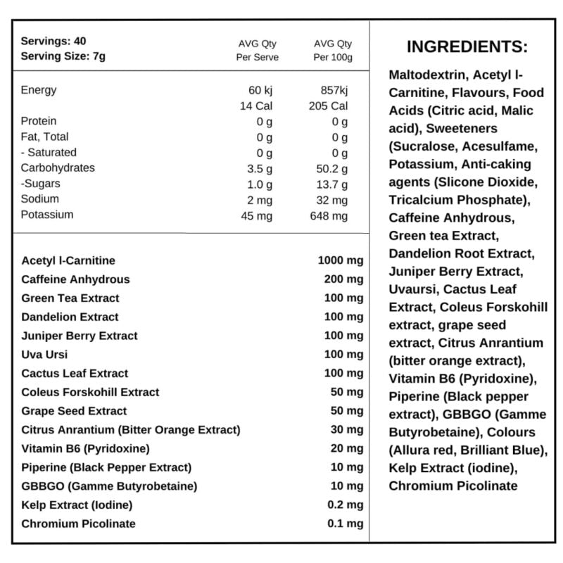 Reset Miracle Thermogenic ingredient panel 200mg caffeine per serve